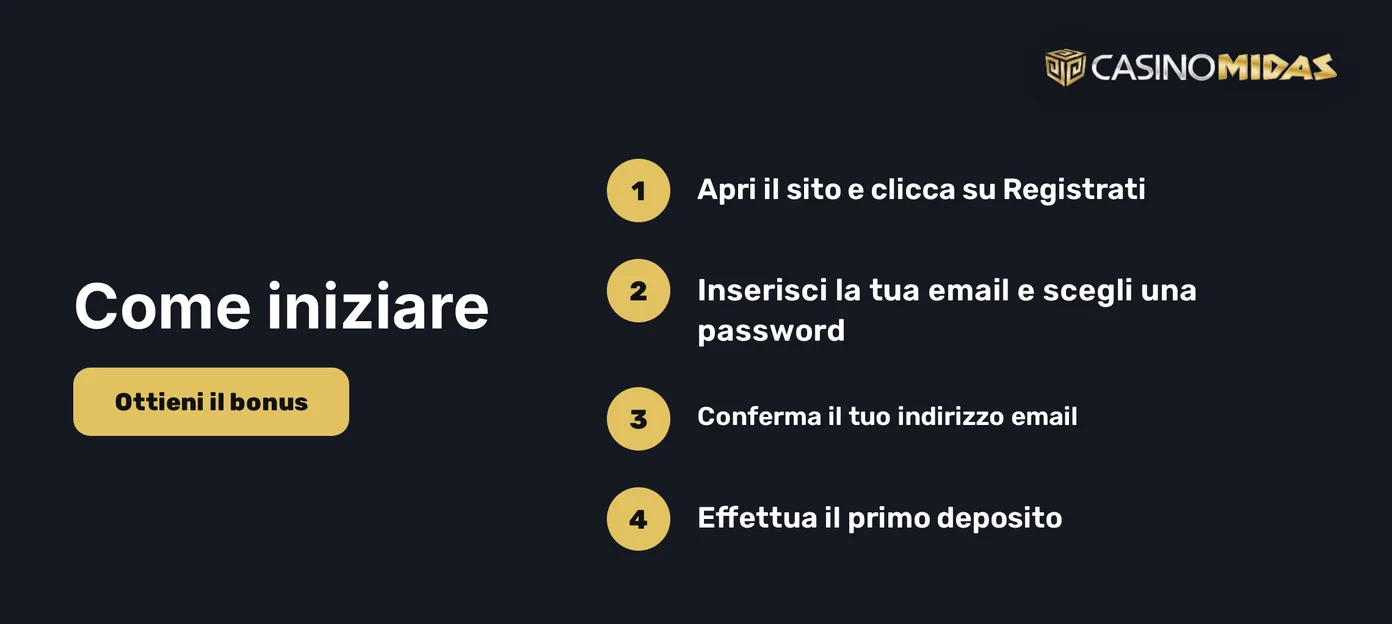 Modulo registrazione Midas Casino