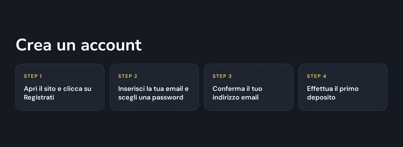 Registra un account